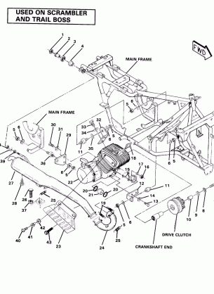 Engine and Muffler Mounting (4911991199008A)