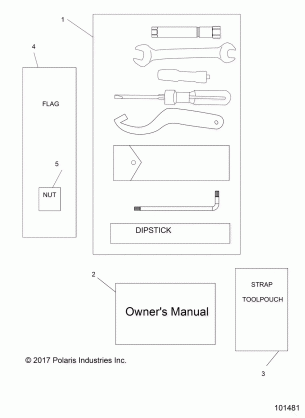 REFERENCES TOOL KIT and OWNERS MANUAL - A18HAA15B7 / B2 (101481)