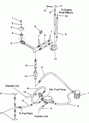 FUEL SYSTEM SLT 750 B944170 (4925942594006A)