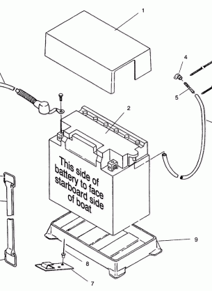 BATTERY BOX SLT 750 B944170 (4925942594015A)