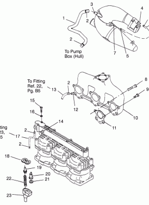 COOLING SYSTEM SL 900 B964291 and Intl. SL 900 I964291 (4935583558B008)