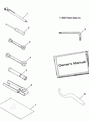 TOOL KIT - R07RH68AD / AG / AH / AK / AL / AO / AP / AW (4999203249920324E07)