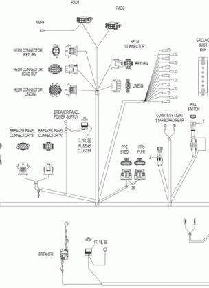 10- Electrical Harness Acc North America