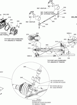 05- Propulsion