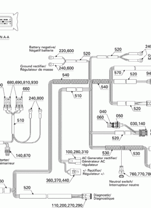 10- Engine Harness