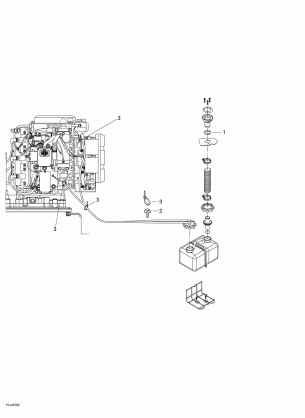 02- Oil Injection System