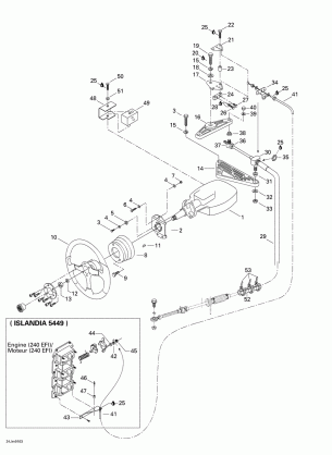 07- Steering System