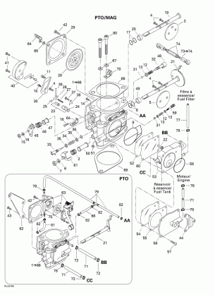 02- Carburetors