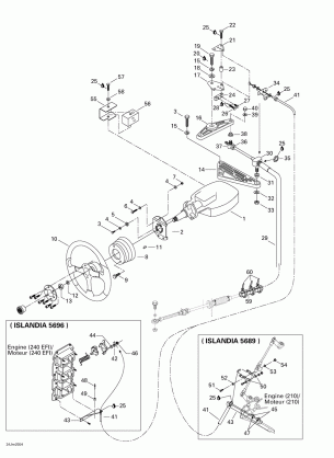 07- Steering System