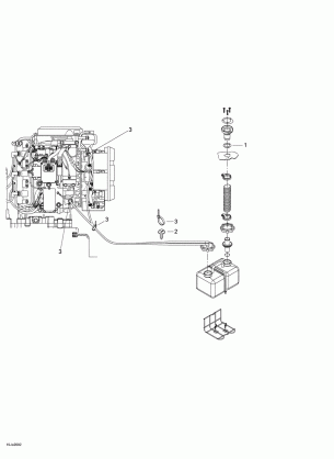 02- Oil Injection System