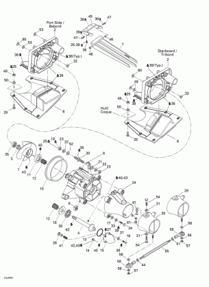 05- Propulsion System