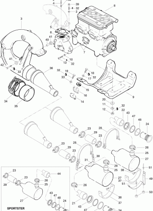 01- Exhaust System Sportster