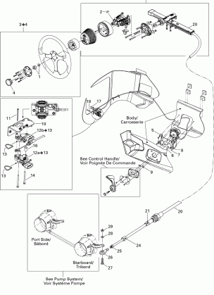 07- Steering