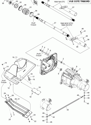 05- Propulsion