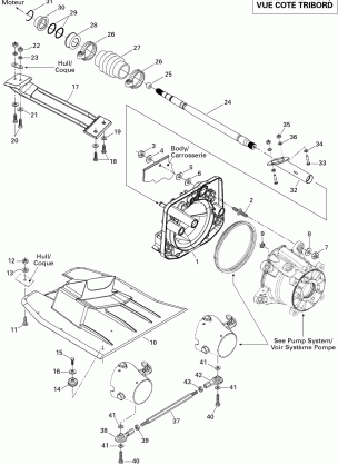 05- Propulsion