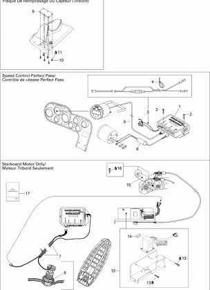 10- Speed Control Perfect Pass