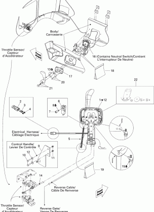 05- Control Handle