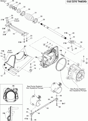 05- Propulsion