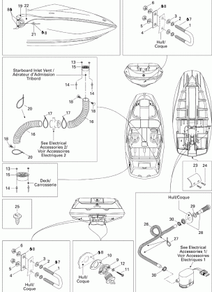 09- Hull