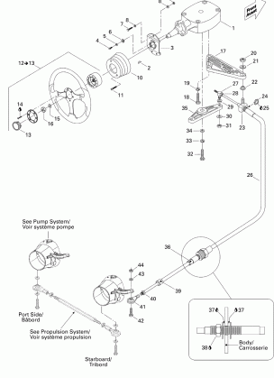 07- Steering