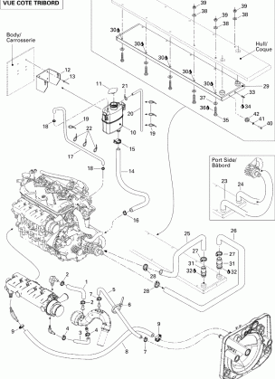 01- Cooling System Edition 1