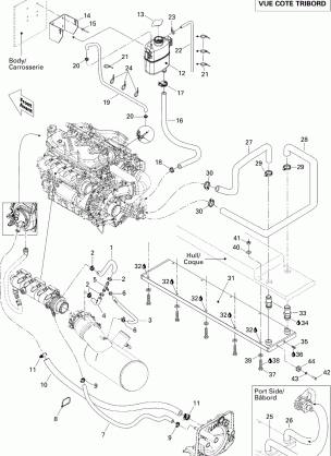 01- Cooling System Edition 2