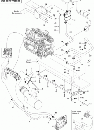 01- Cooling System Edition 2