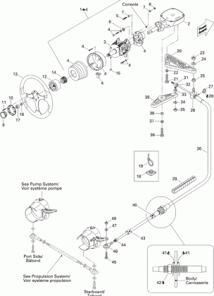 07- Steering