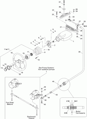 07- Steering