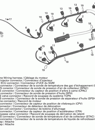 10- Engine Harness 1