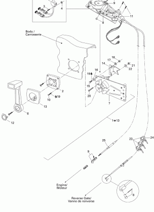 05- Control Handle