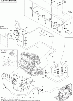 01- Cooling System