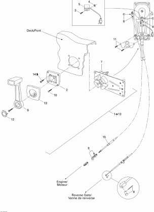 05- Control Handle