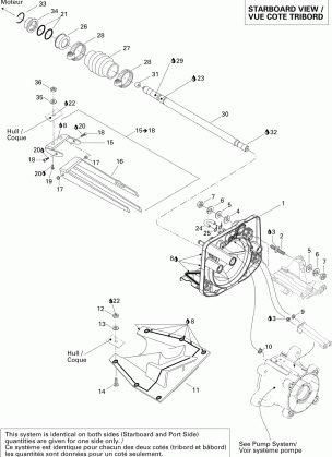 05- Propulsion System