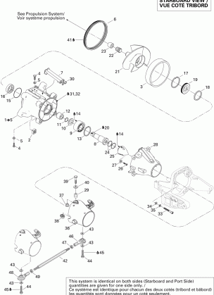 05- Pump System