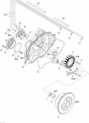 03- Magneto And Oil Pump