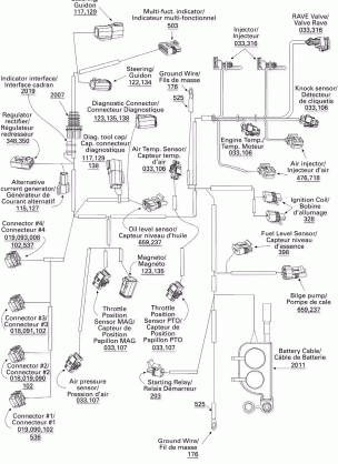 10- Electrical Harness