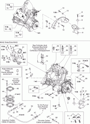 01- Engine