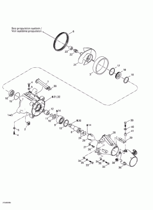 05- Pump System