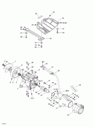 05- Propulsion System