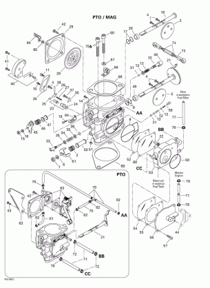 02- Carburetors