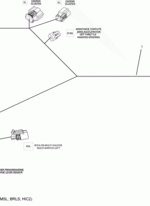 10- Electrical Harness - Steering Package Trixx