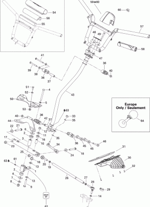 07- Steering System