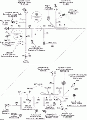 10- Electrical Harness MX Z