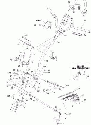 07- Steering System