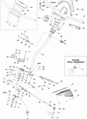 07- Steering System