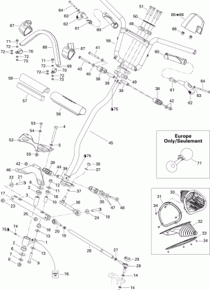 07- Steering System ADRENALINE