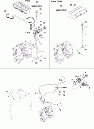 01- Mem Dpm And Throttle