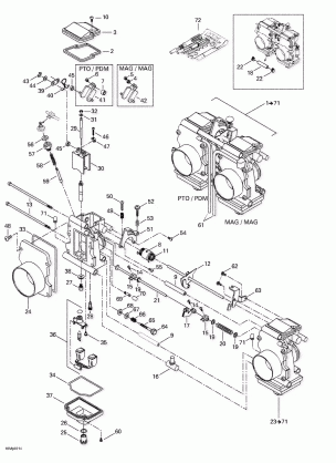 02- Carburetors