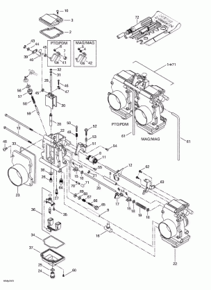 02- Carburetors